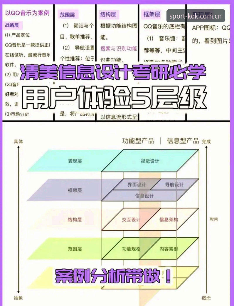 KOK娱乐官网 KOK体育平台深度评测:从用户体验到技术架构的全方位解析
